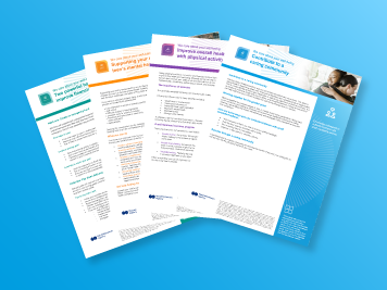 Well-being Communications thumbnail graphic